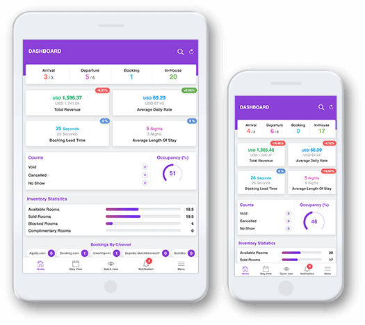 Channel manager mobile app